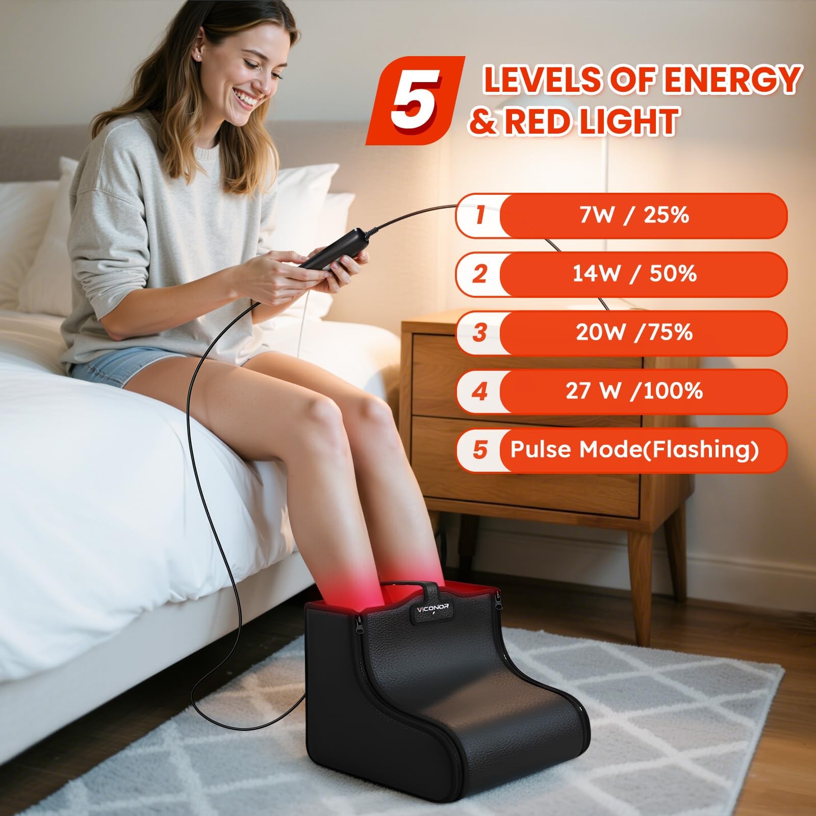 Viconor Red Light Therapy for Feet, Shoe Wraps Black 1