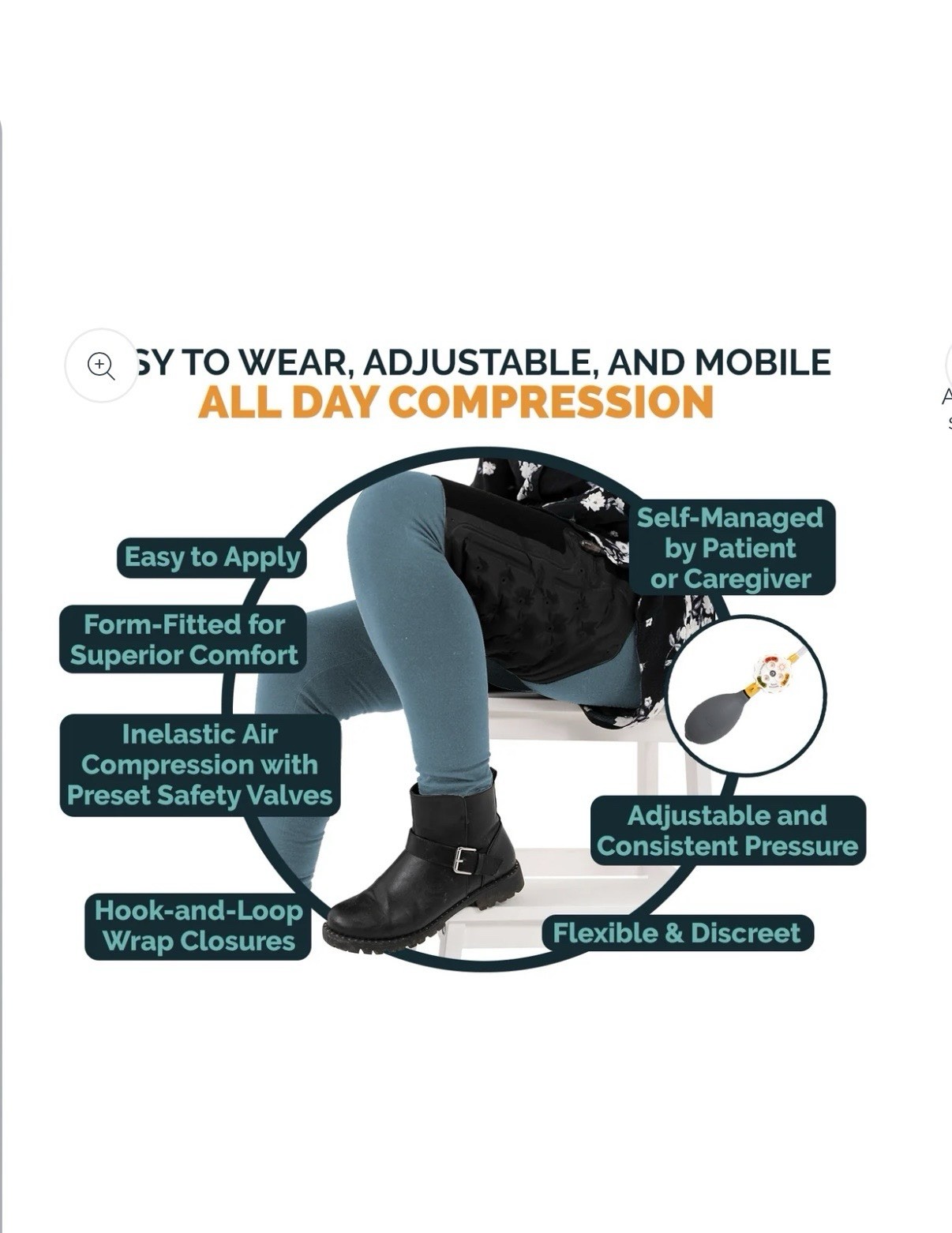 Sun Scientific aero Wrap Thigh Compression System – Size: Small Right Thigh