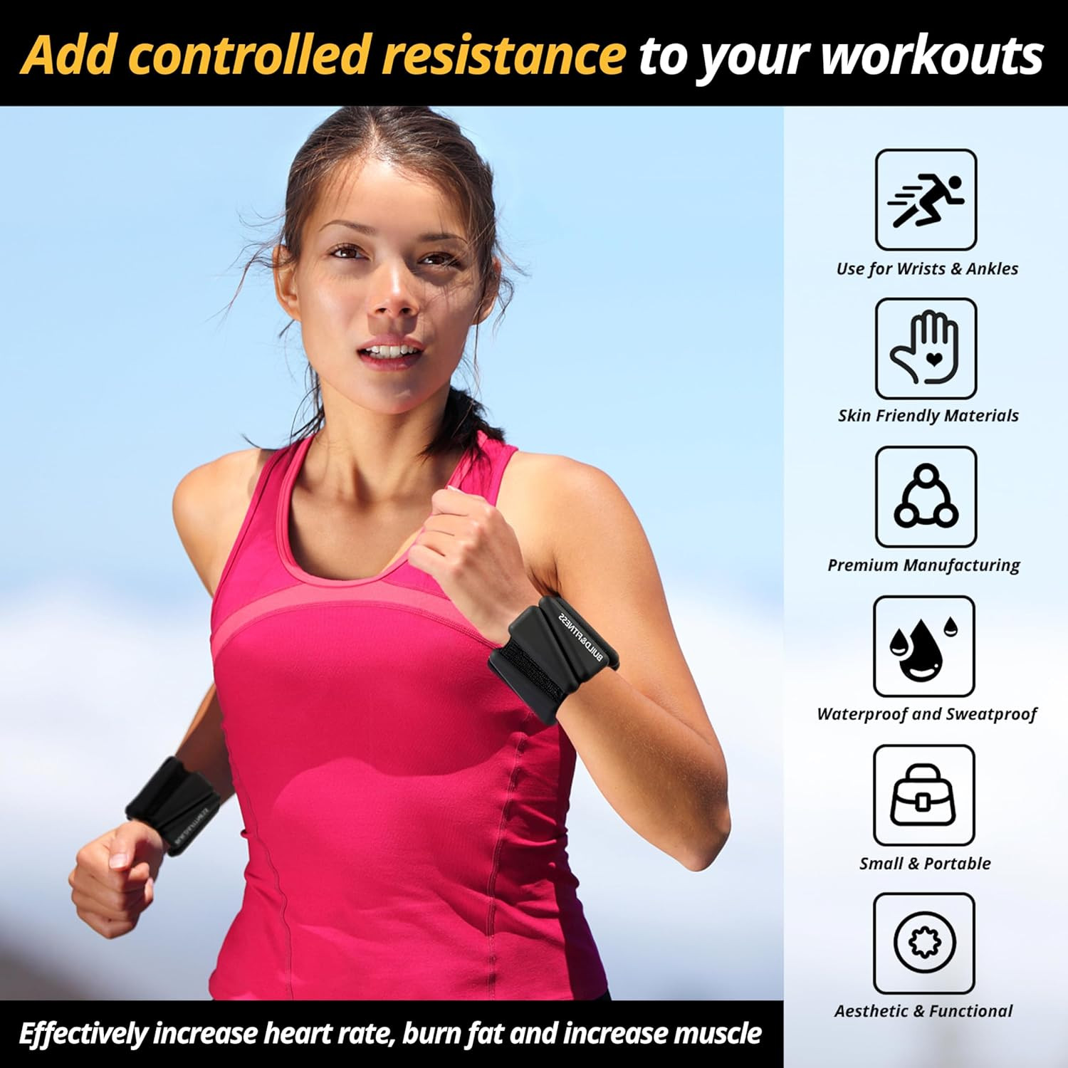 Wrist & Ankle Weights, Adjustable Bands for Women & Men Workouts, Set of 2 (1Lb