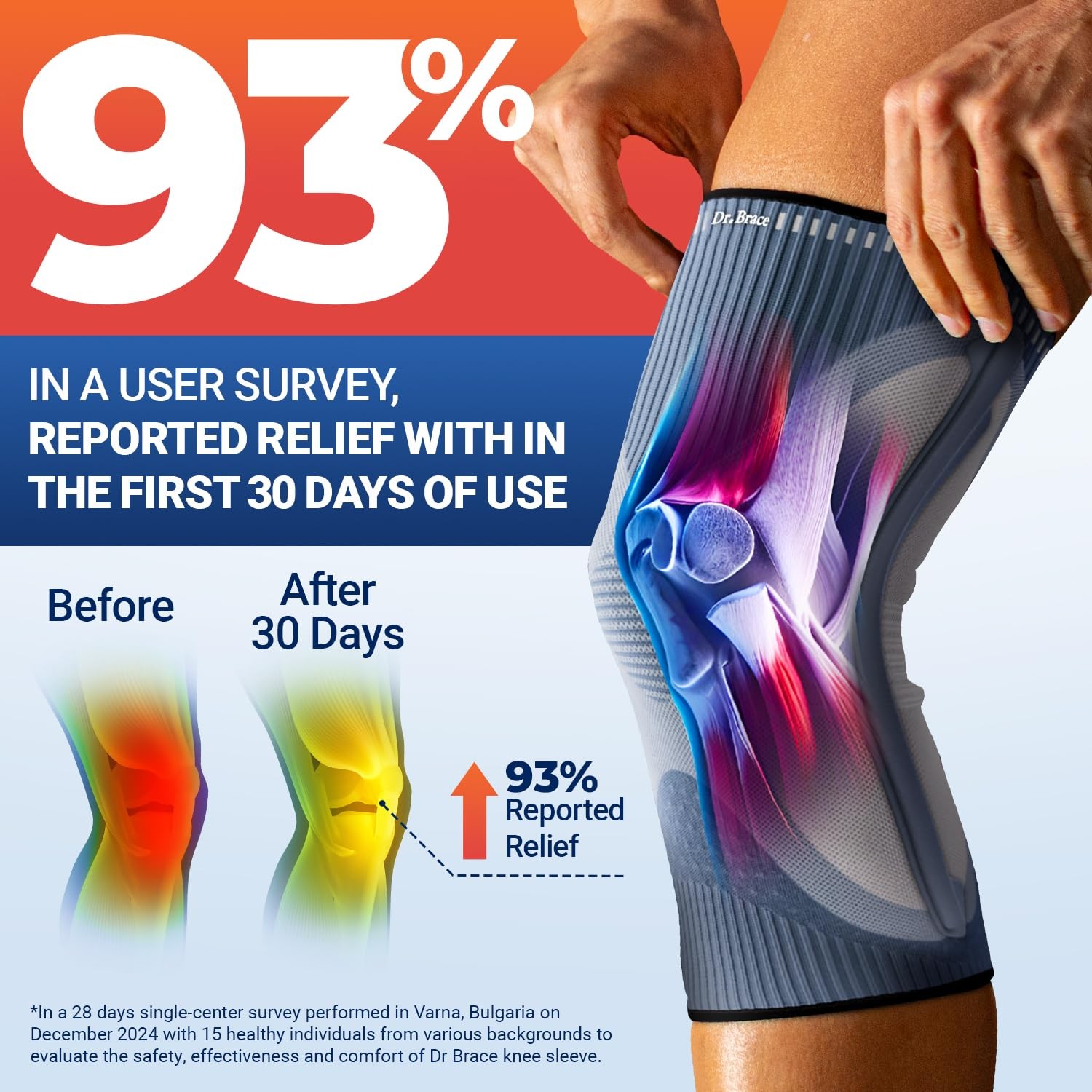 DR. BRACE ELITE Knee Brace with Size Stabilizer (2 Pack) X-Large, Uranus