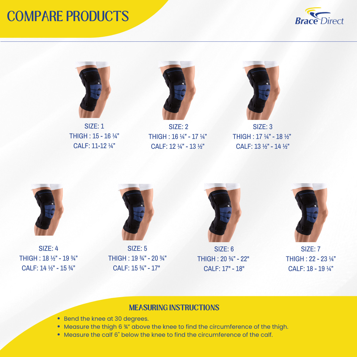 GenuTrain S Hinged Knee Brace – Lateral Stability & Compression Support for