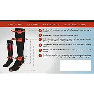 Compression Socks XX Wide Calf For Thick Calves with Ankle and Arch Support Plus