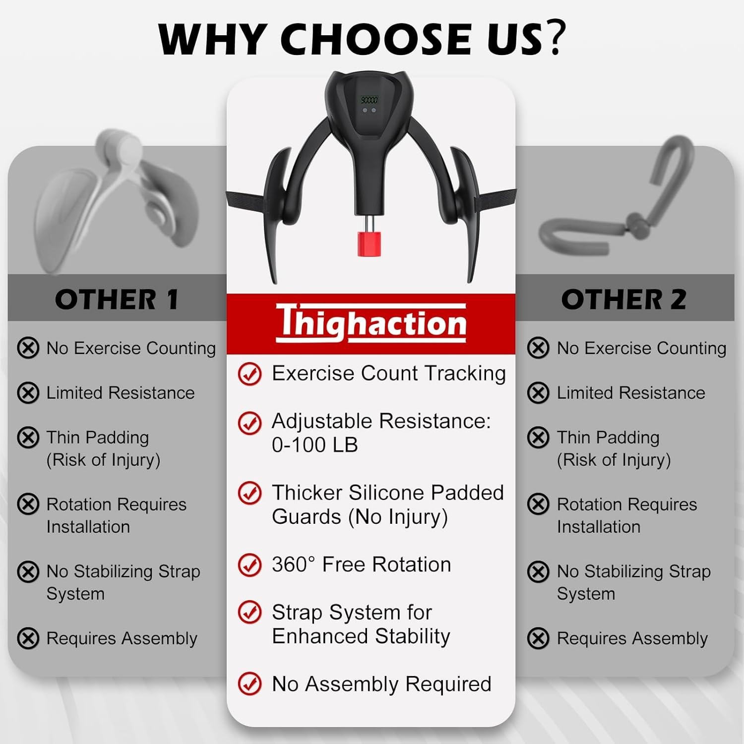 3rd Gen Thigh Exerciser 100 lbs Resistance Bands/`