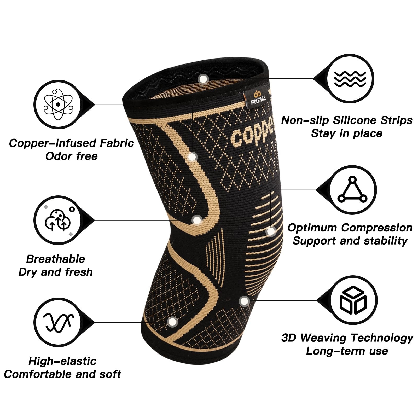 INDEEMAX Copper Knee Brace for Medium, COPPER-Infused black knee brace,2 Pack