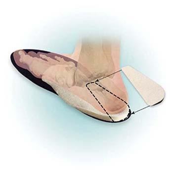 Hapad Posting Heel Wedges