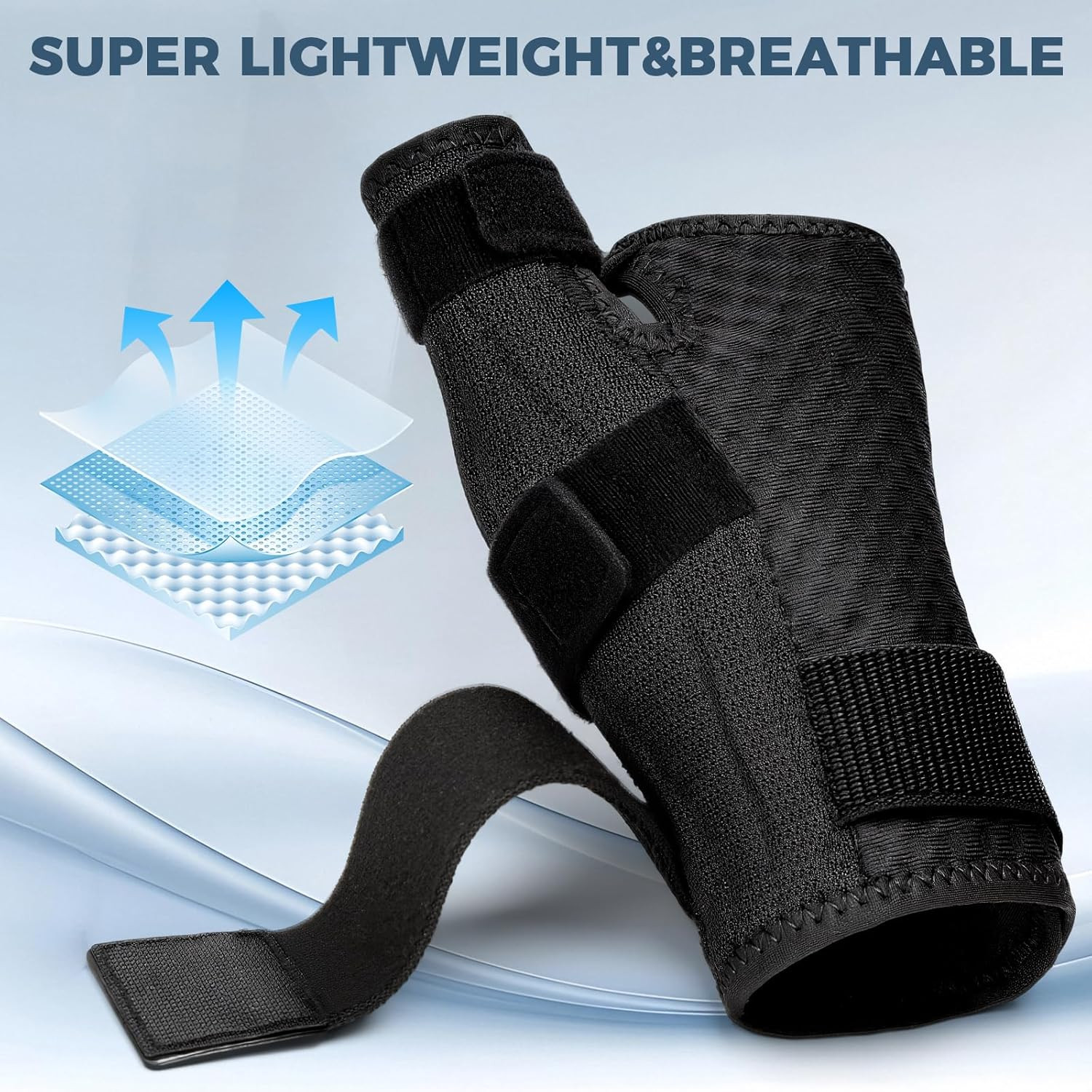 Wrist and Thumb Brace Right Hand or Left Hand, Ergonomical Thumb Support for Tri