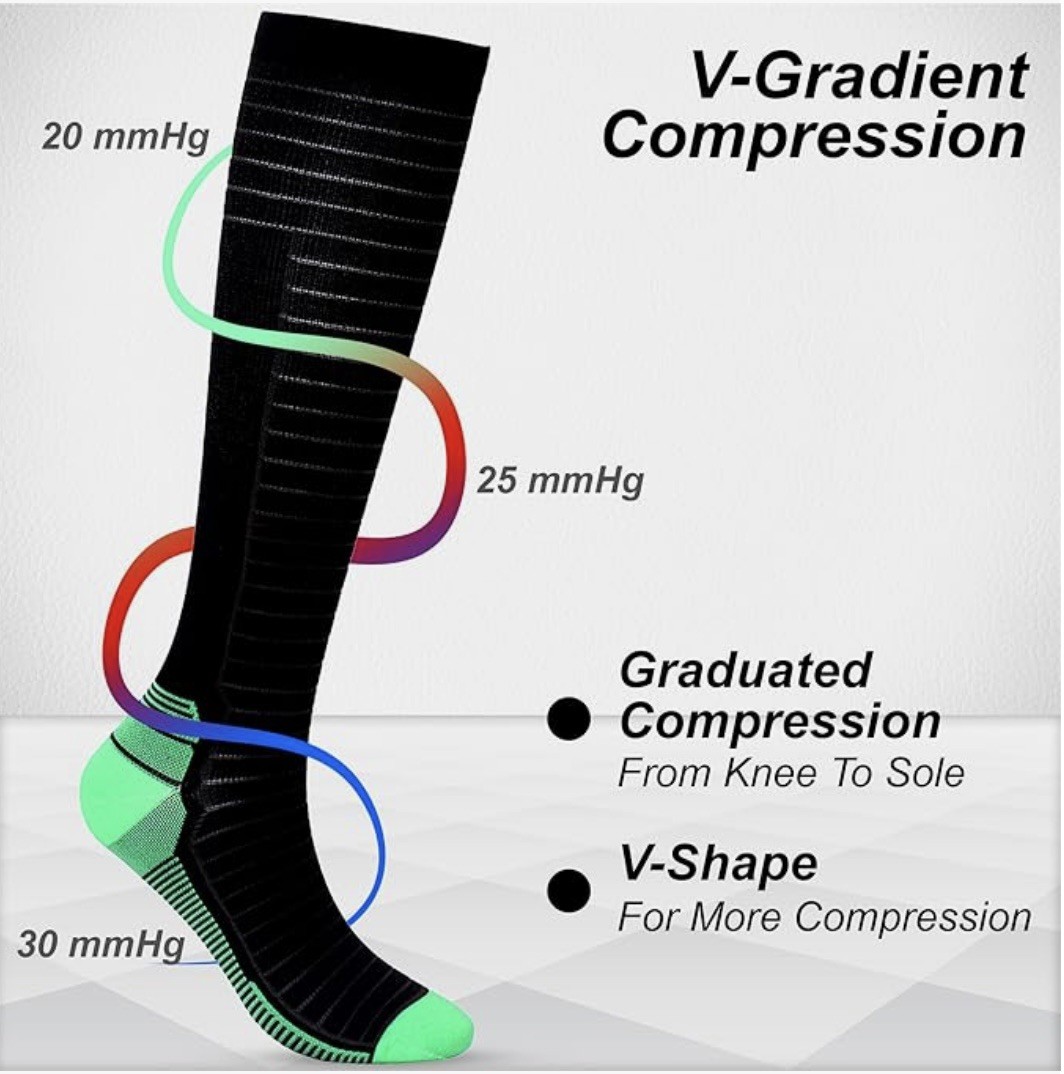 Compression Socks-Opal Royal-NEW-3 Prs-Wom-Men-S/M-Graduated Comp-20-30 MMHG