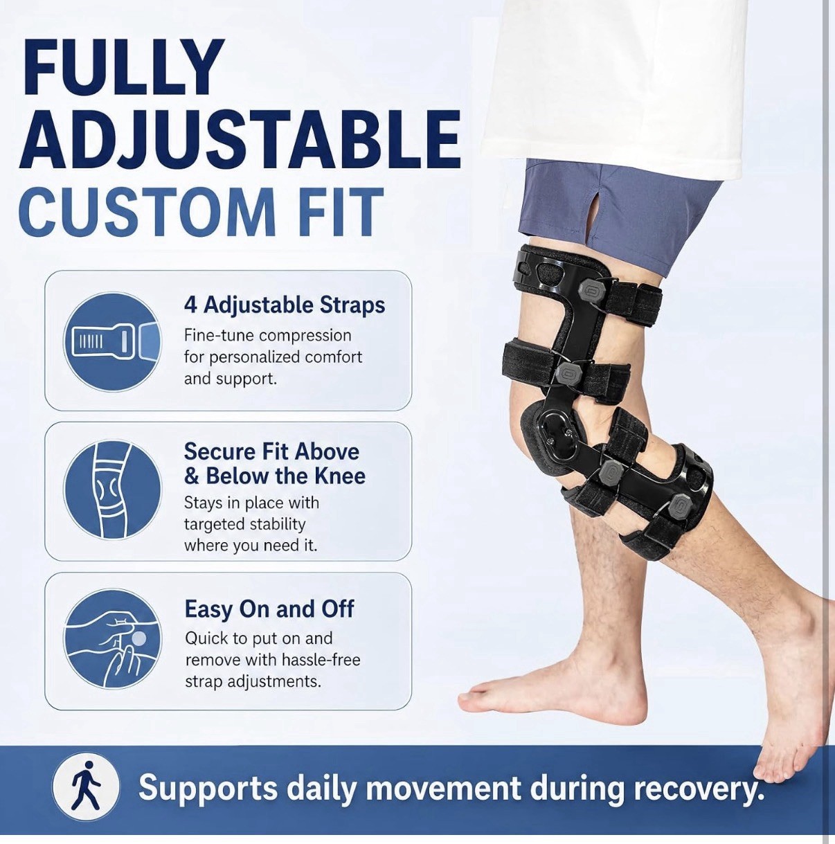Brand New Sealed Medium Functional Hinged Knee Brace w Adjustable ROM for R leg