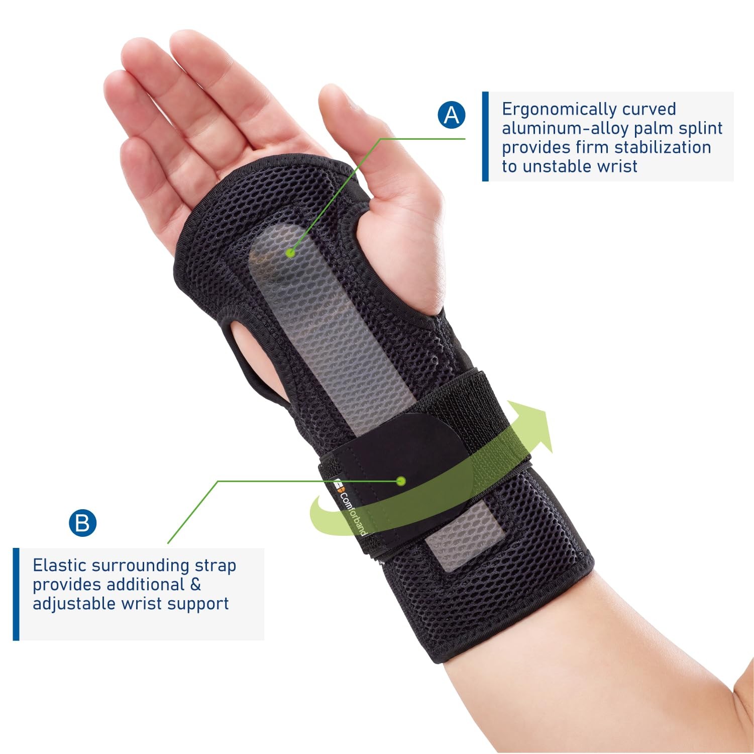 Comforband Night Sleep Wrist Brace – Adjustable, Cushioned Support for Carpal…