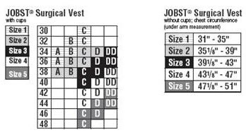 SALE! – JOBST Women’s Surgical Vest – Size 5, Right Cup, New w/o Packaging