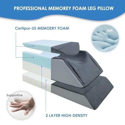 Leg Elevation Pillow for After Surgery, 4-Height Adjustable, U-Shaped, Grey