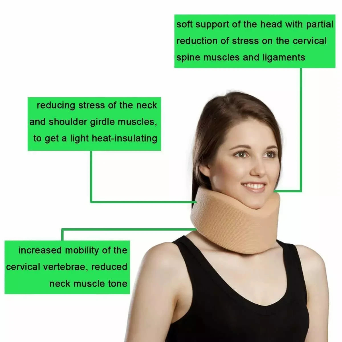Soft Foam Neck Brace,Adjustable Support for Pain Relief,Women and Men