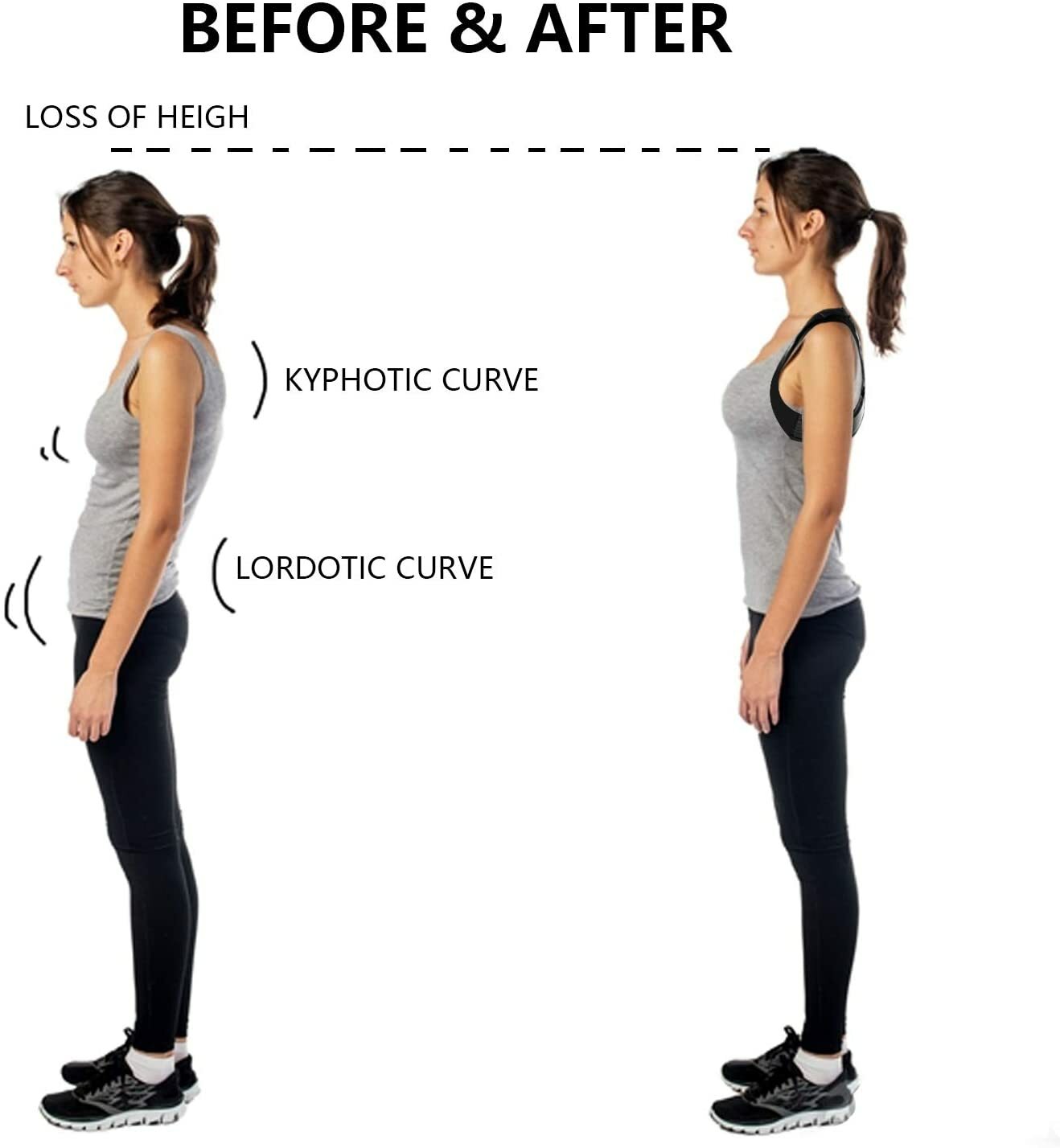 Posture Corrector For Women/Men Upper Back & Shoulder Support Brace USA SELLER
