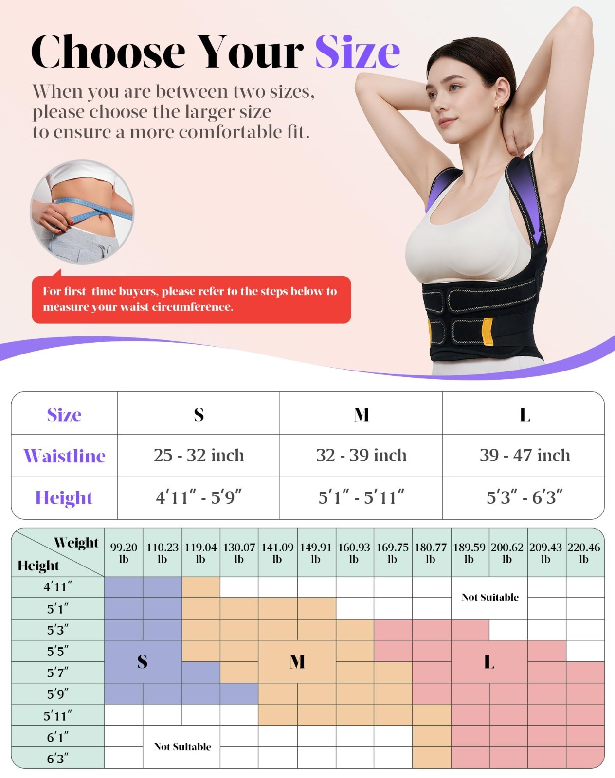 Adjustable Posture Corrector Brace for Men & Women, Back Support, Neck Relief, S