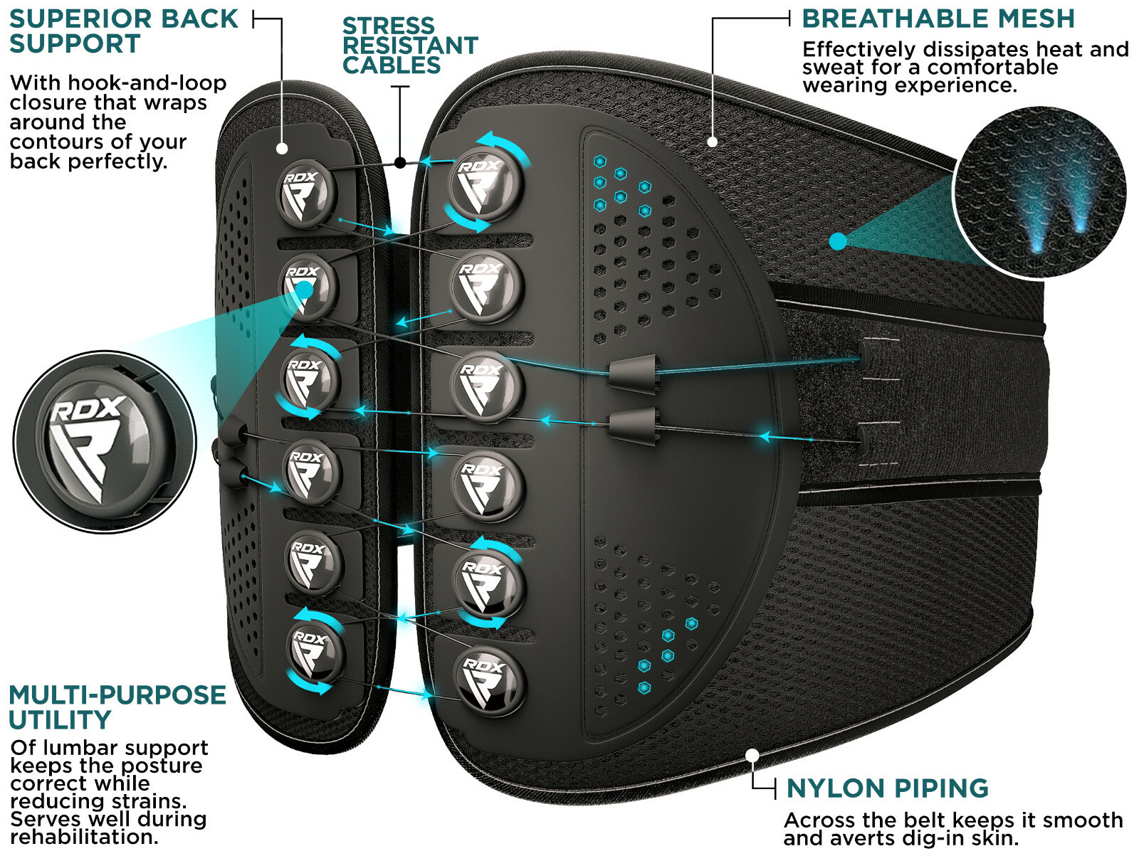 Back Brace Belt by RDX, Back Brace Support Men, Back Support, Pain Relief