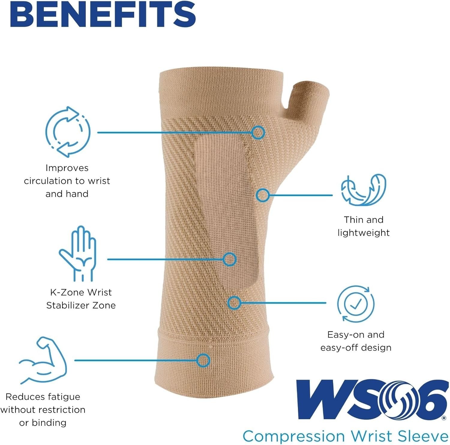 WS6 Compression Wrist Sleeve/Carpal Tunnel Wrist Brace, Supports Pain and Str…
