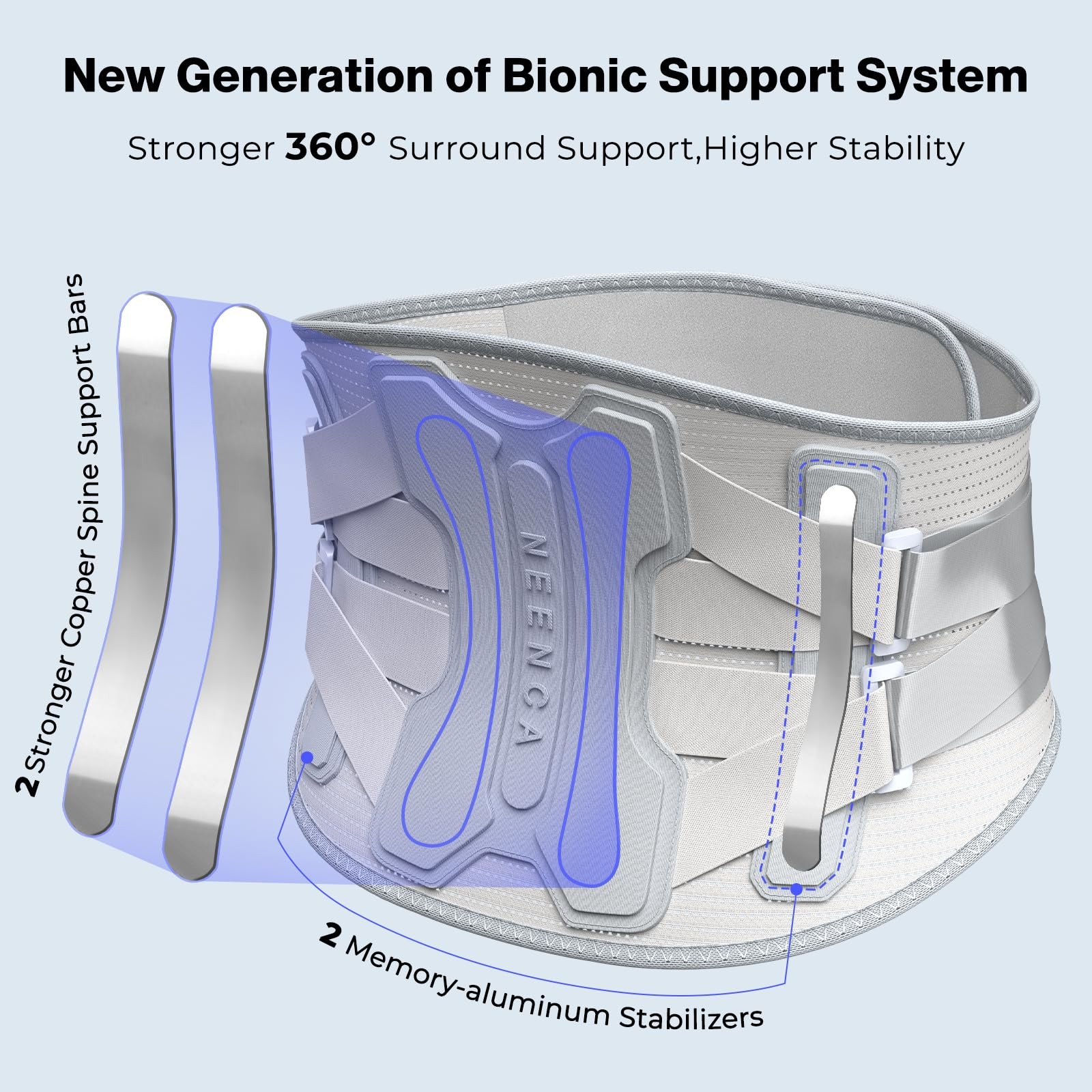 Back Brace for Lower Back Pain Relief with Bionic Support System, Lumbar Supp…