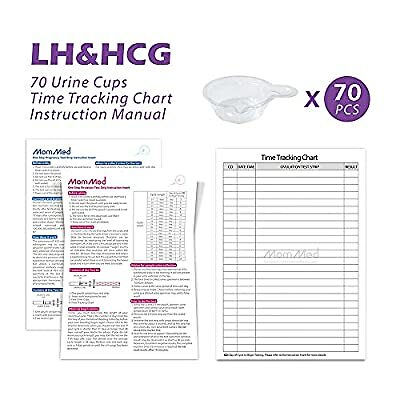 Mommed Ovulation Test Strips and Pregnancy Test Kit, 50 LH Ovulation Predictors
