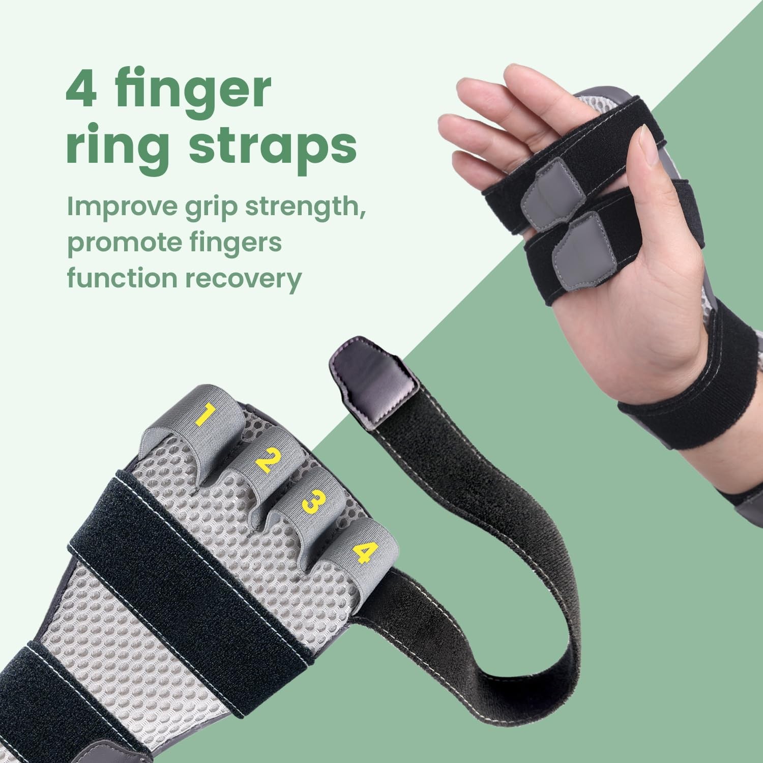 Radial Nerve Palsy Splint for Wrist Drop, Adjustable Static Fingers Fixation …