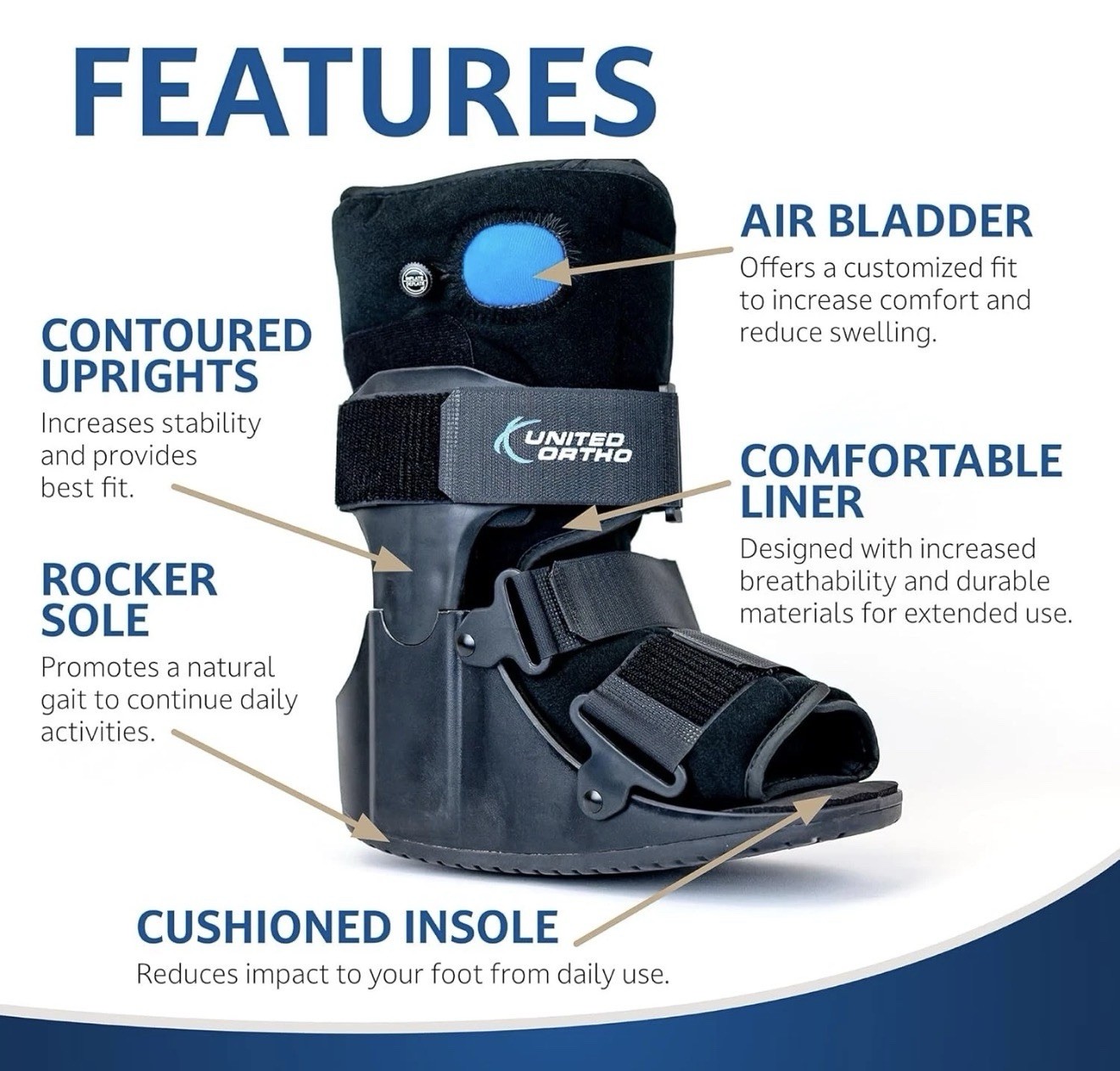 United Ortho Adjustable Walking Boot LG Black Immobilization Foot Ankle Leg