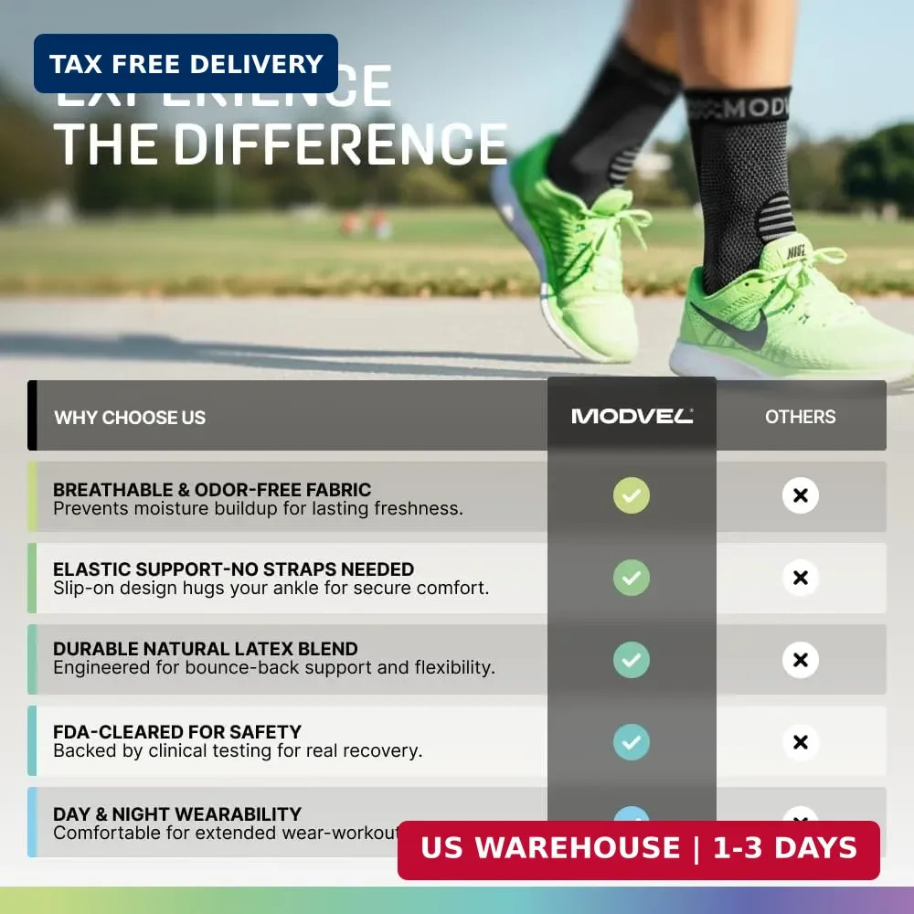 Modvel Foot & Ankle Brace Socks for Sprained Ankle Compression Sleeve – Foot Sup