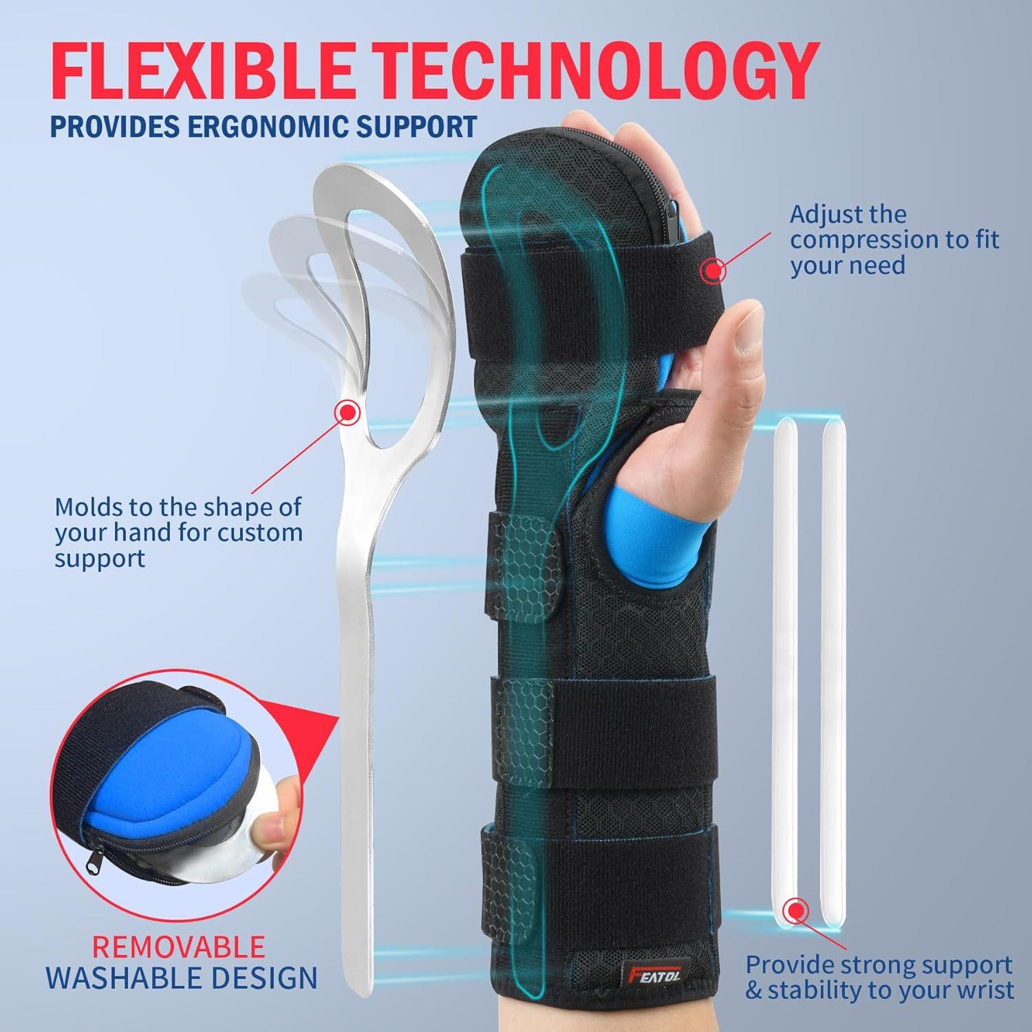 Resting Hand Splint Stroke Night Immobilizer with Removable Splints- for Carpel