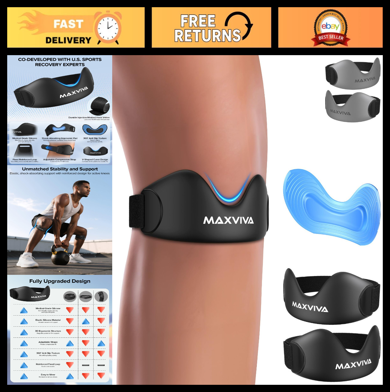 Knee Brace Support Strap 2 Pack for Men & Women, Patella Band for Sports & Pain