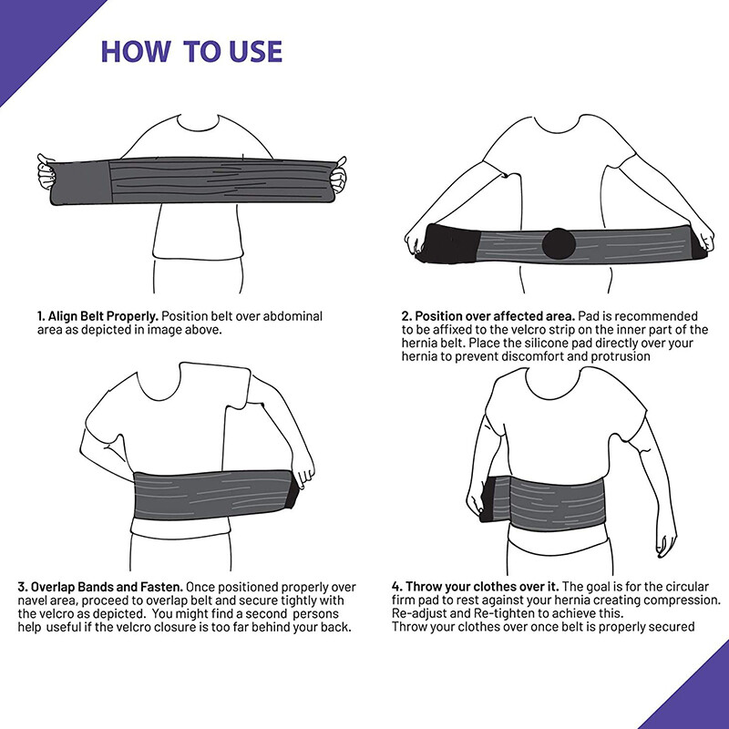 Abdominal Binder Support Wrap Surgical Binder Abdominal Hernia Support Women Men
