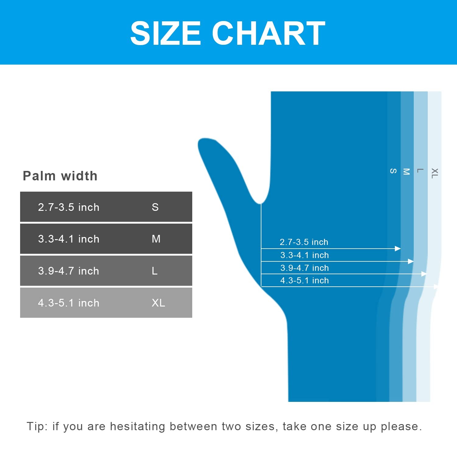 FINITEX Blue Disposable Nitrile Exam Gloves – 200 Medium (Pack of 200),