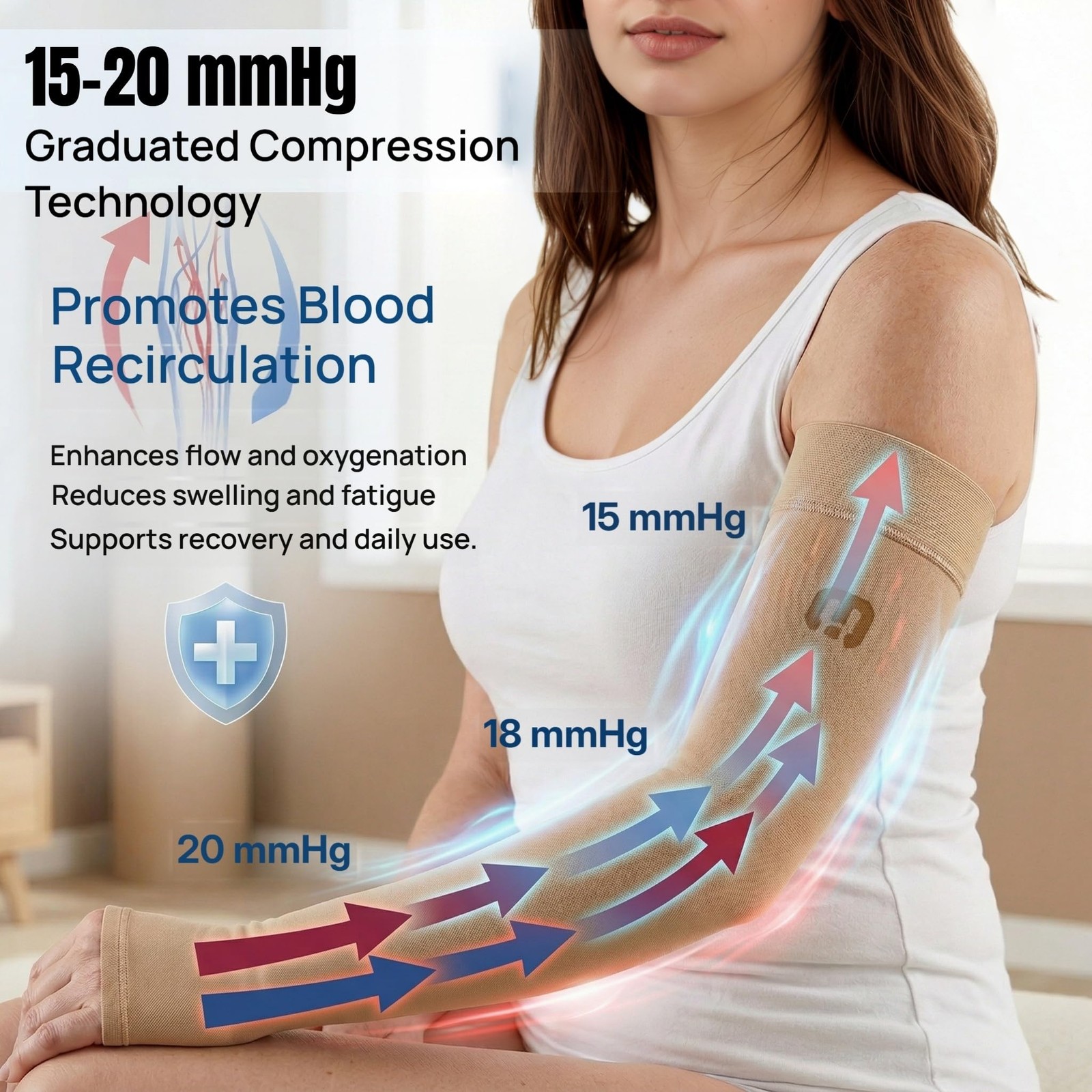 Lymphedema Compression Arm Sleeve with Gauntlet for Women Men, Opaque, 15-20 …
