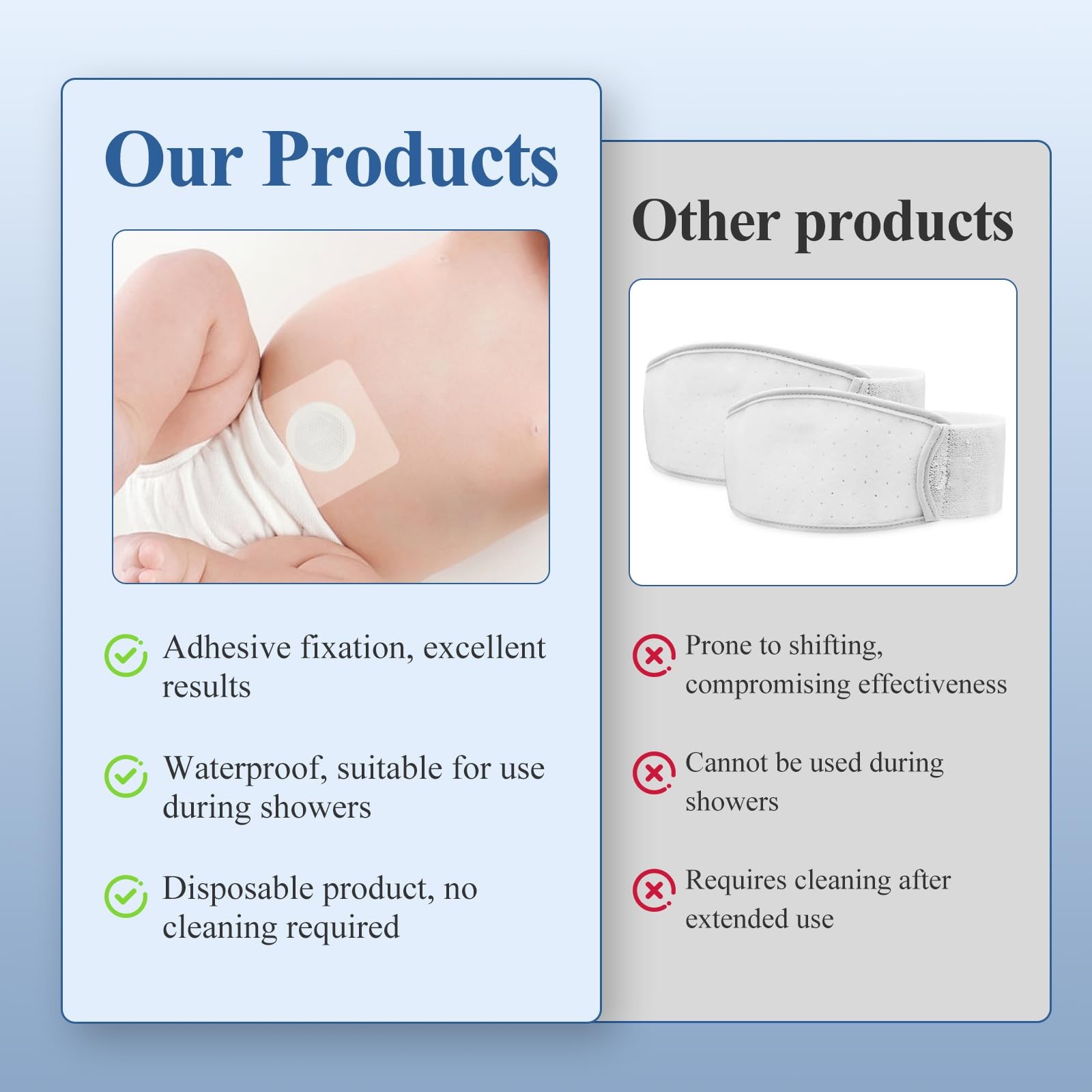 QCWN 25 Pcs Baby Belly Button Patches for Umbilical Hernia Waterproof Newborn…