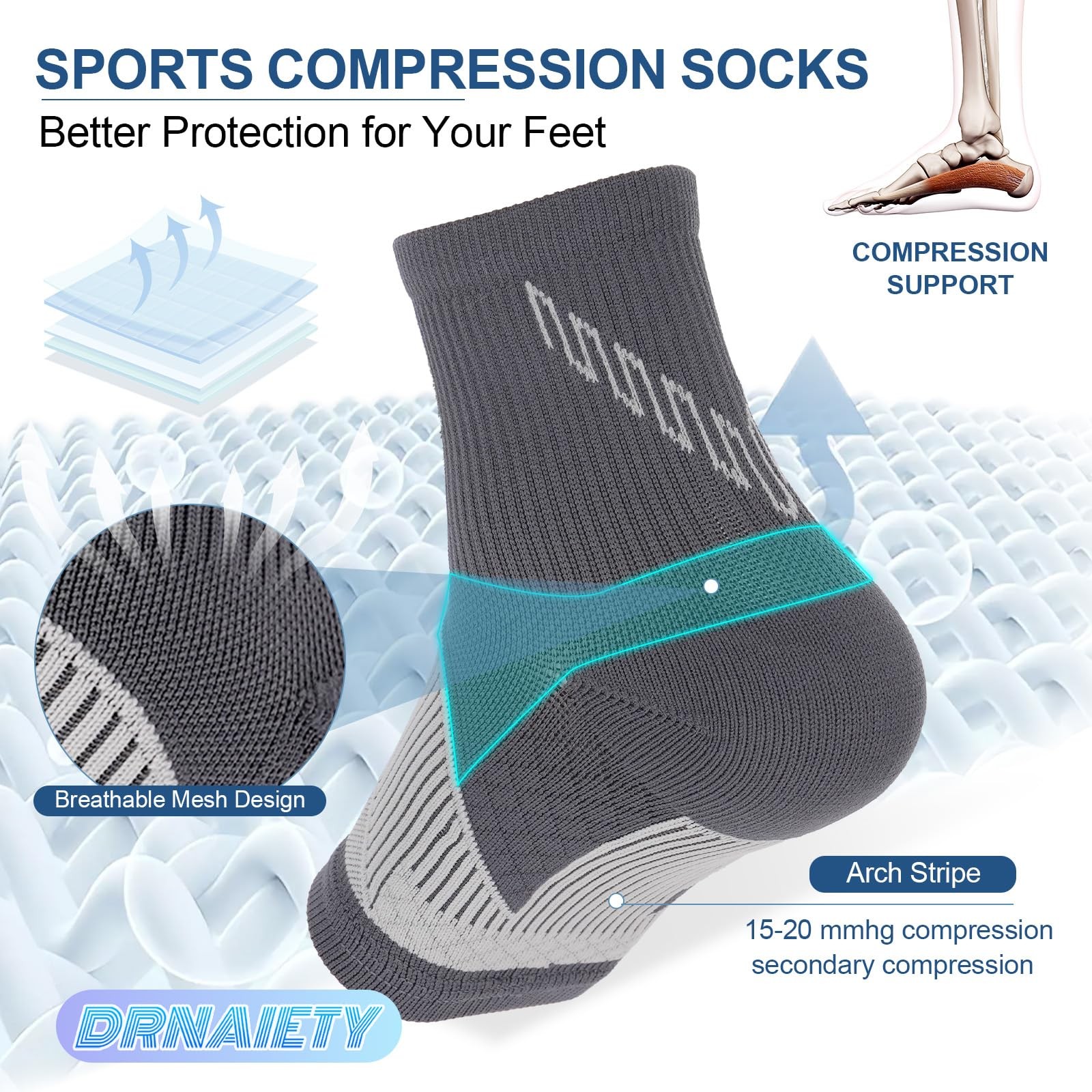 DRNAIETY 2 Pairs Ankle Brace Socks for Women & Men, Medium, Gray