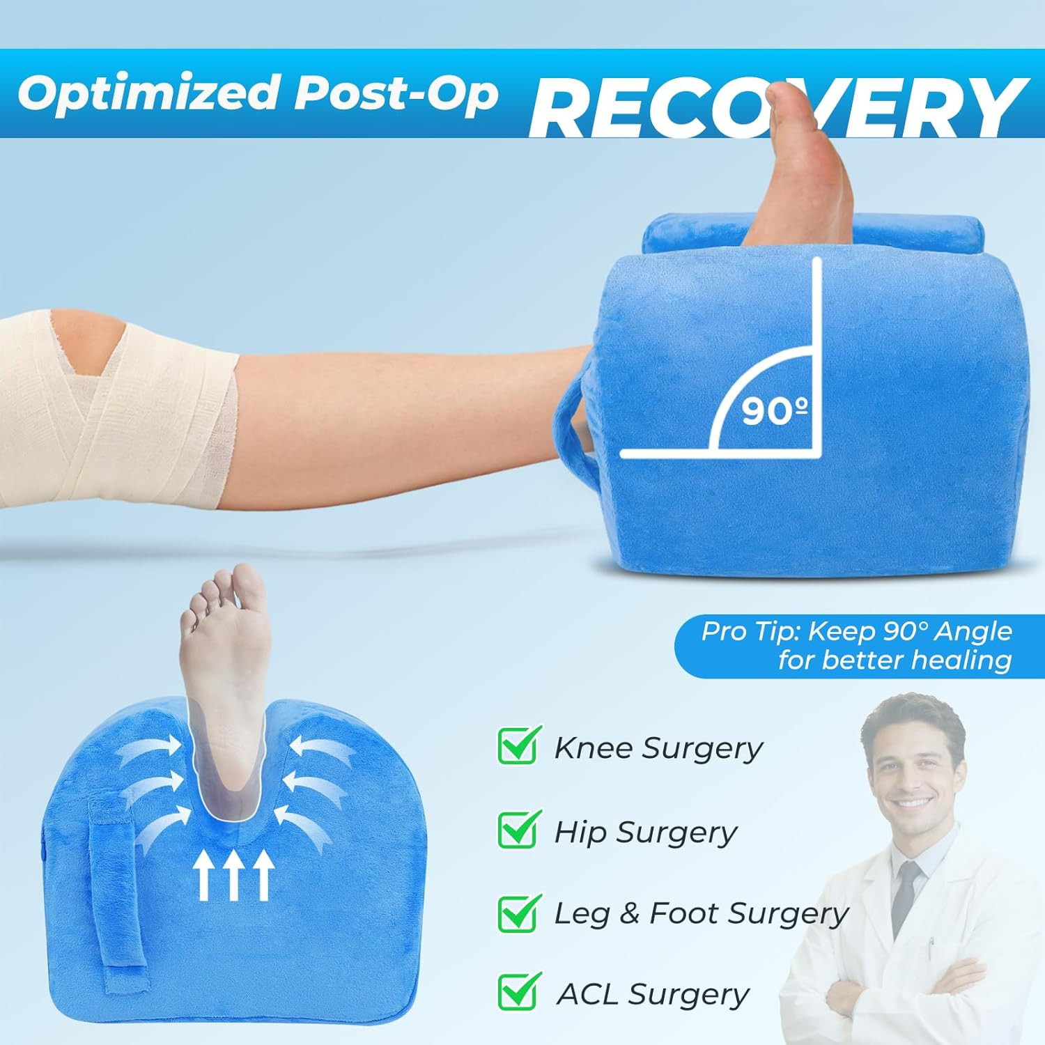 Post-Surgery Knee Replacement Pillow – Memory Foam Leg Elevation Support