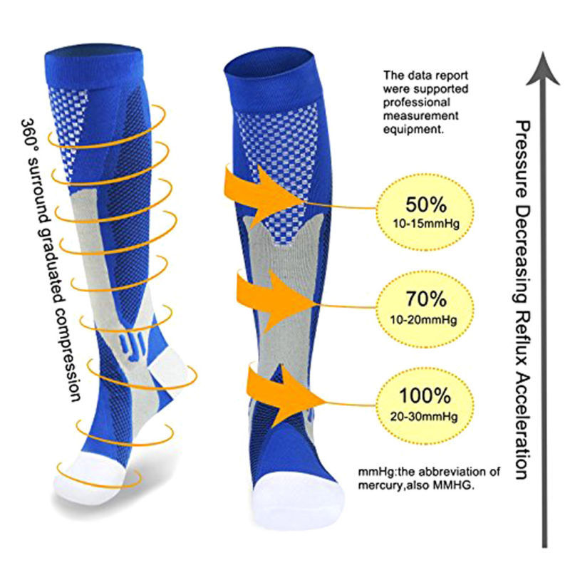 (3 Pairs) Compression Socks 20-30 mmHg Sports Calf Running Fitness Men’s Women’s