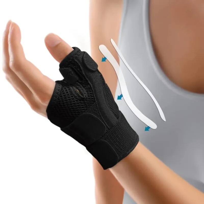 Thumb Spica Splint Brace Support Right Left Hand Carpal Tunnel Pulgar Pulsera