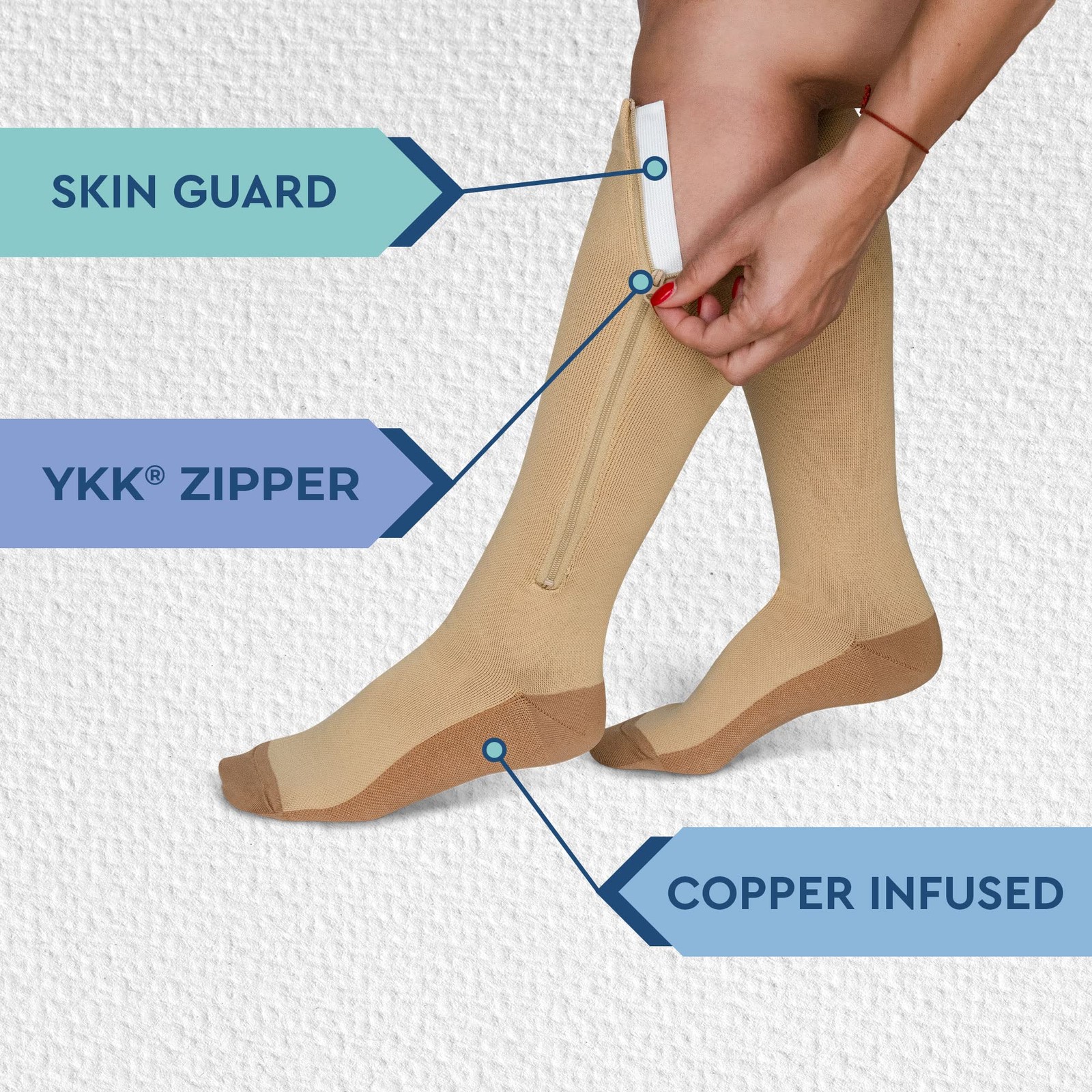™ Zipper Compression Socks for Men Women, 20-30mmHg Closed Toe Graduated Zip…