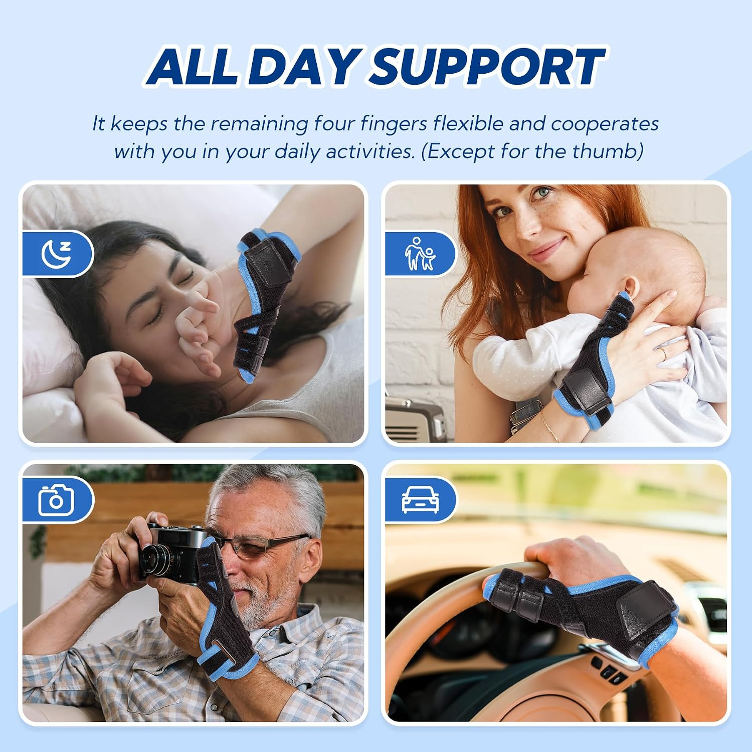 Trigger Thumb Splint, Thumb Spica Splint-Dequervains Tendonitis, CMC Joint Thumb