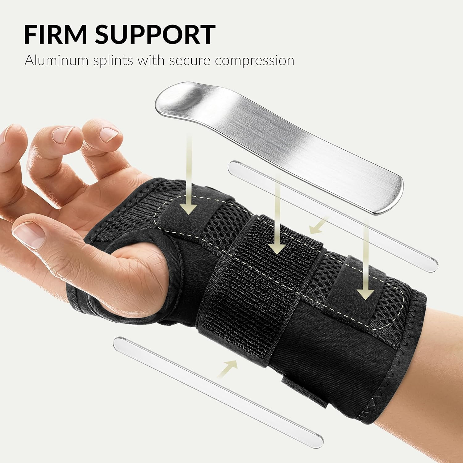 Splint for Hand and Wrist Support, Tendonitis Arthritis Pain Relief