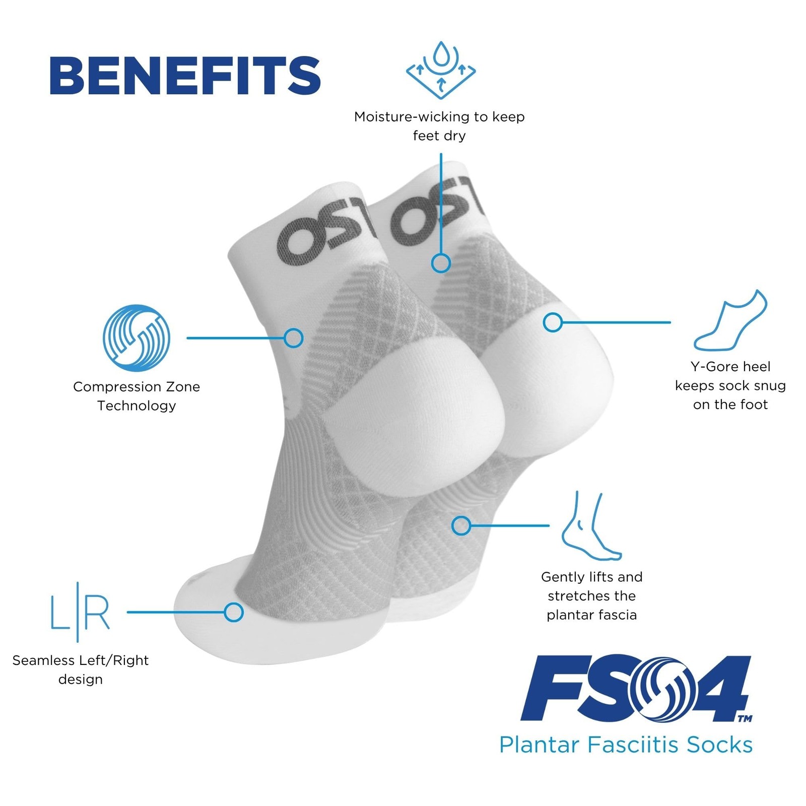 FS4 Orthotic Plantar Fasciitis Socks For Men Women, Compression Socks for Pl…