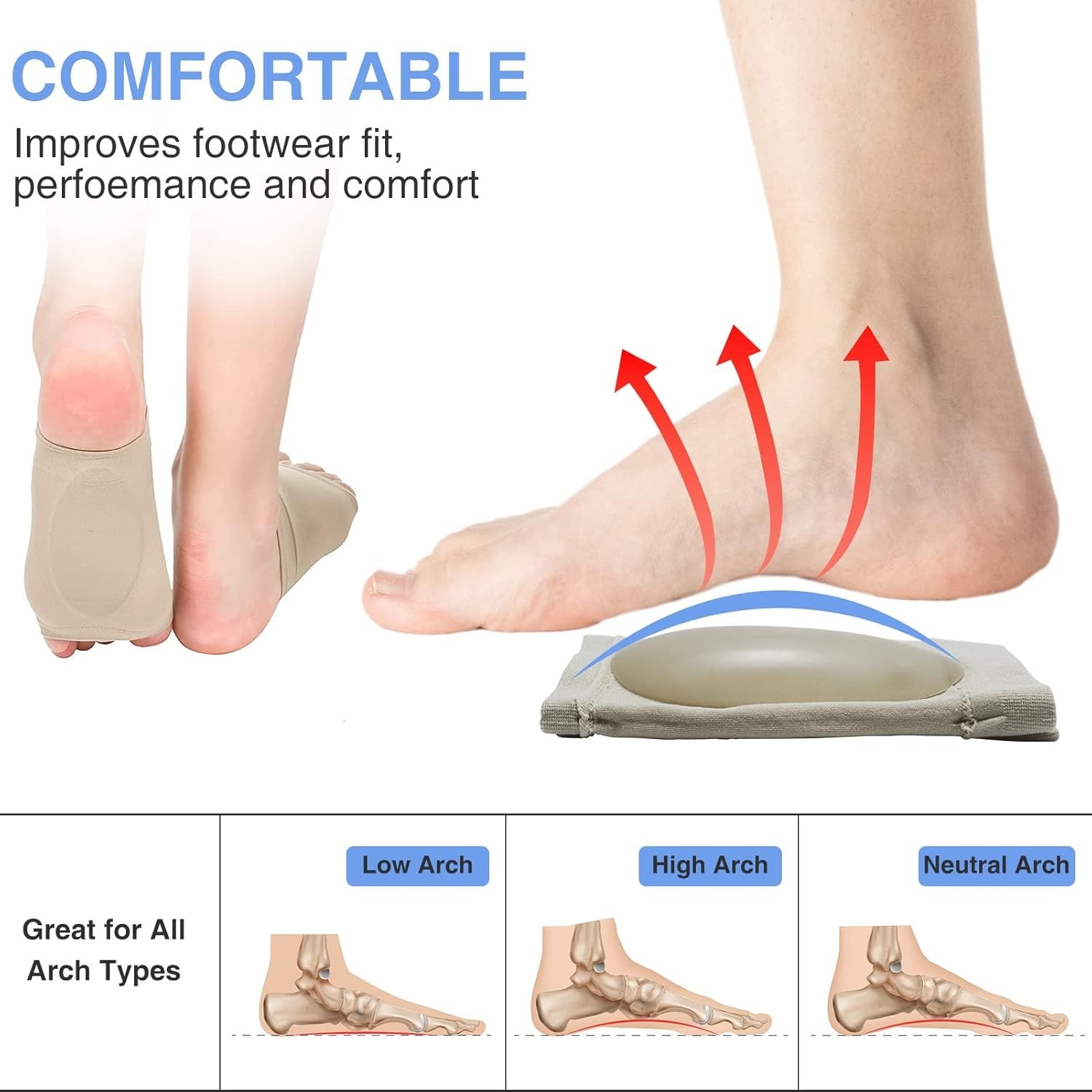Durable Arch Support Compression Sock with Gel Pad – Plantar Fasciitis Care