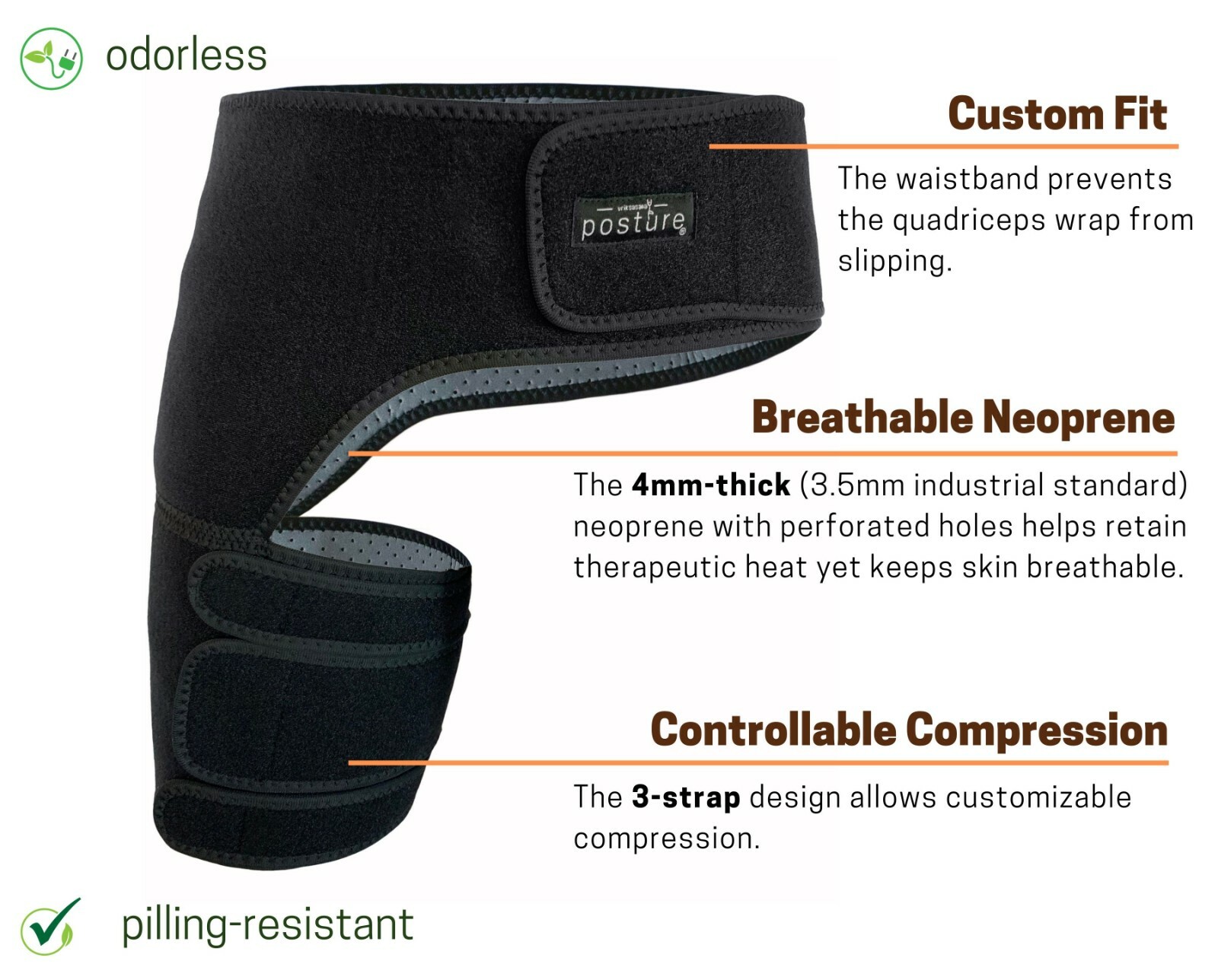 Groin Hip Brace | Sciatica Support Wrap | Hamstring Compression Sleeve