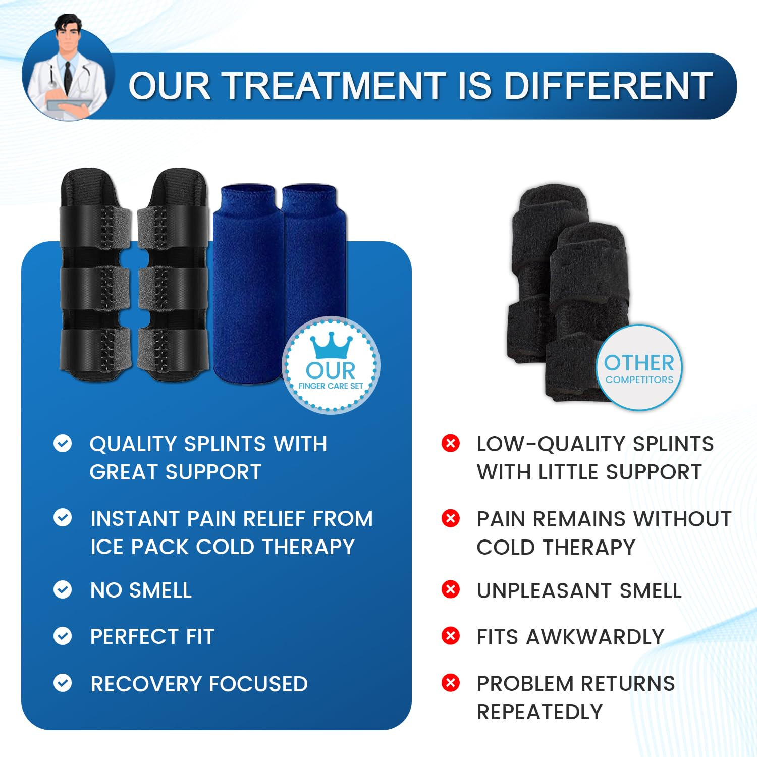 Simplation Trigger Finger Splint and Ice Pack (2+2 Set) for Pain Relief, Knuckle
