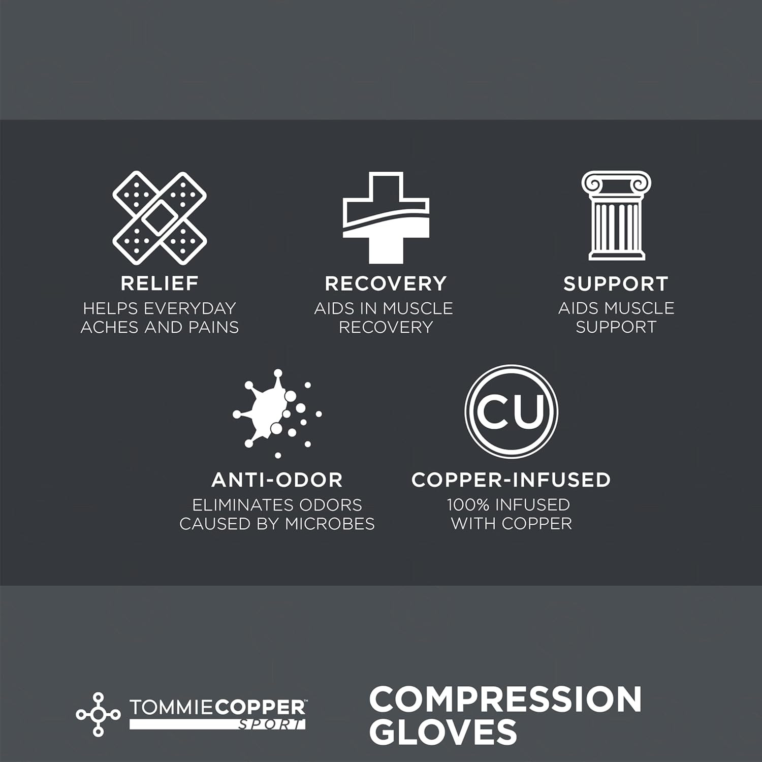 Tommie Copper Compression Gloves,Copper-Infused,Fabric Gloves, Adjustable Fit,Pa