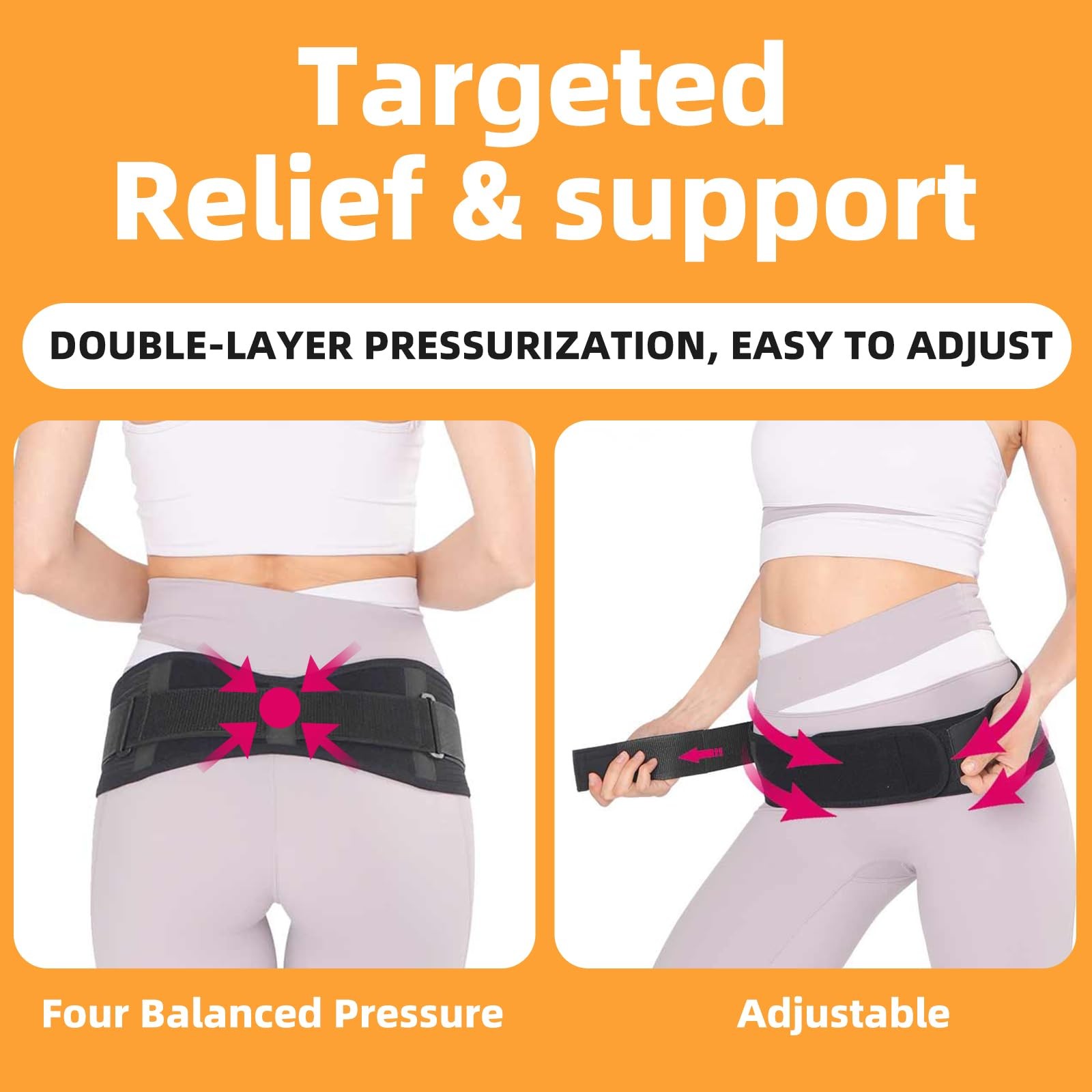 Sacroiliac SI Joint Hip Belt for Women & Men – Adjustable Sciatica Brace for …