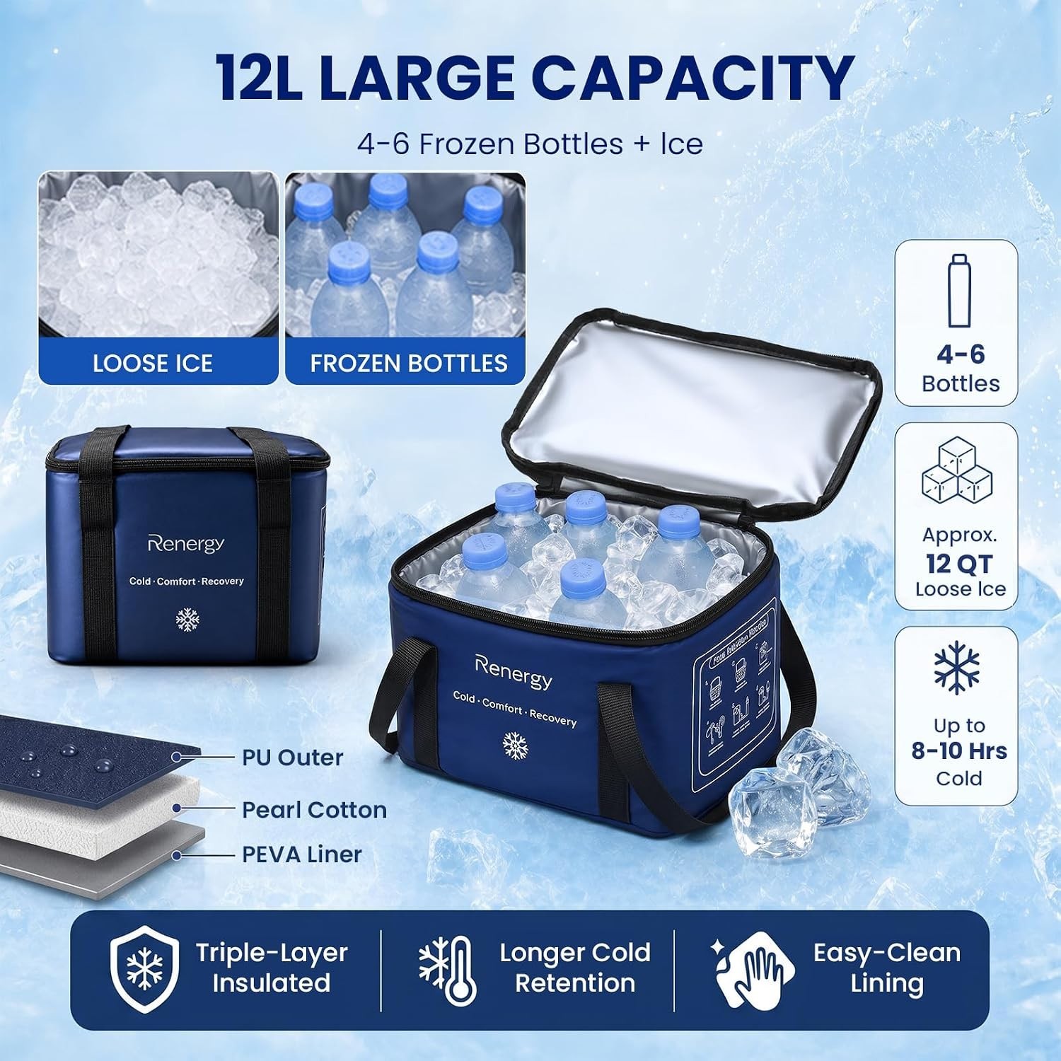 Ice Machine for Knee After Surgery w/Compression, Hip Replacement Cold Therap…