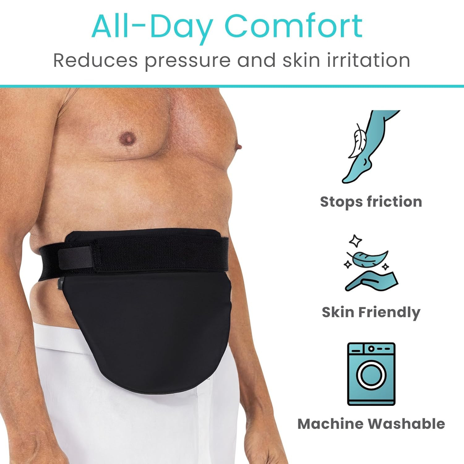 Ostomy Belt for Men & Women – Adjustable Belt for Colostomy, Ileostomy, Urostomy