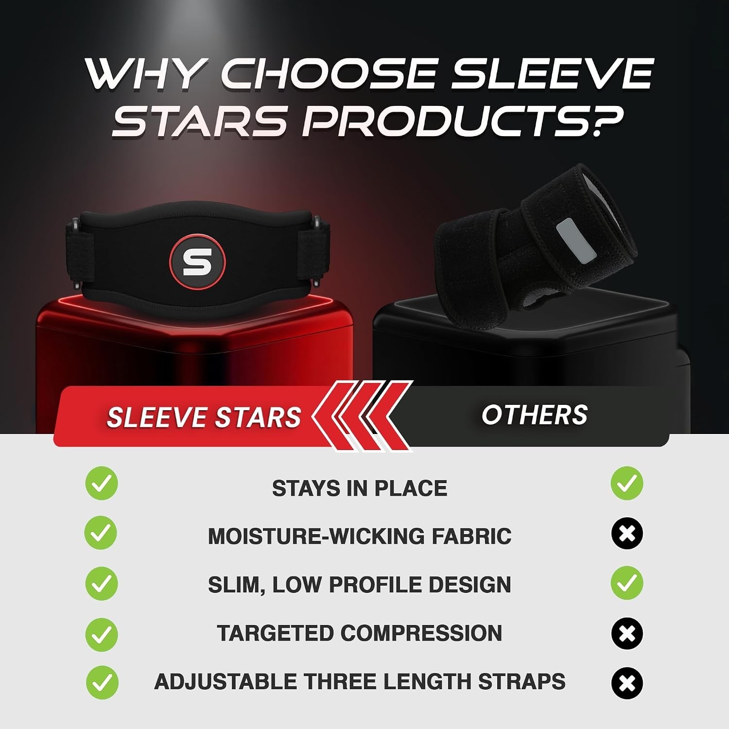 Sleek Black Elbow Brace for Tendonitis and Tennis Elbow Relief Adjustable Fit