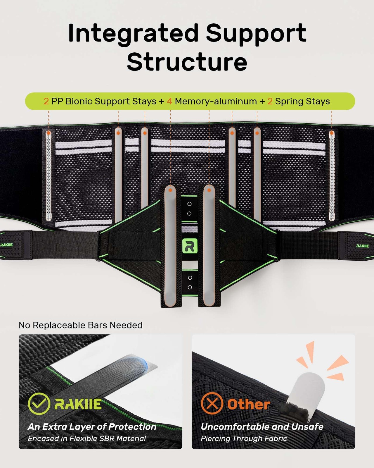 Back Brace for Lower Back Pain Relief, 8 Stays Powerful Lumbar Support for Me…