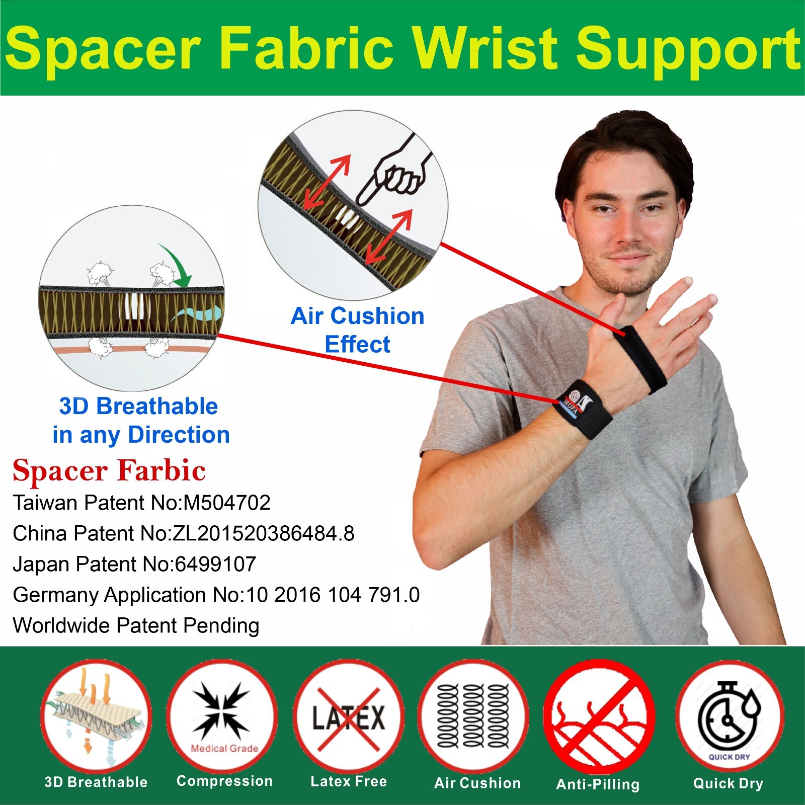 IRUFA, 3D Breathable Spacer Fabric RSI Wrist Splint