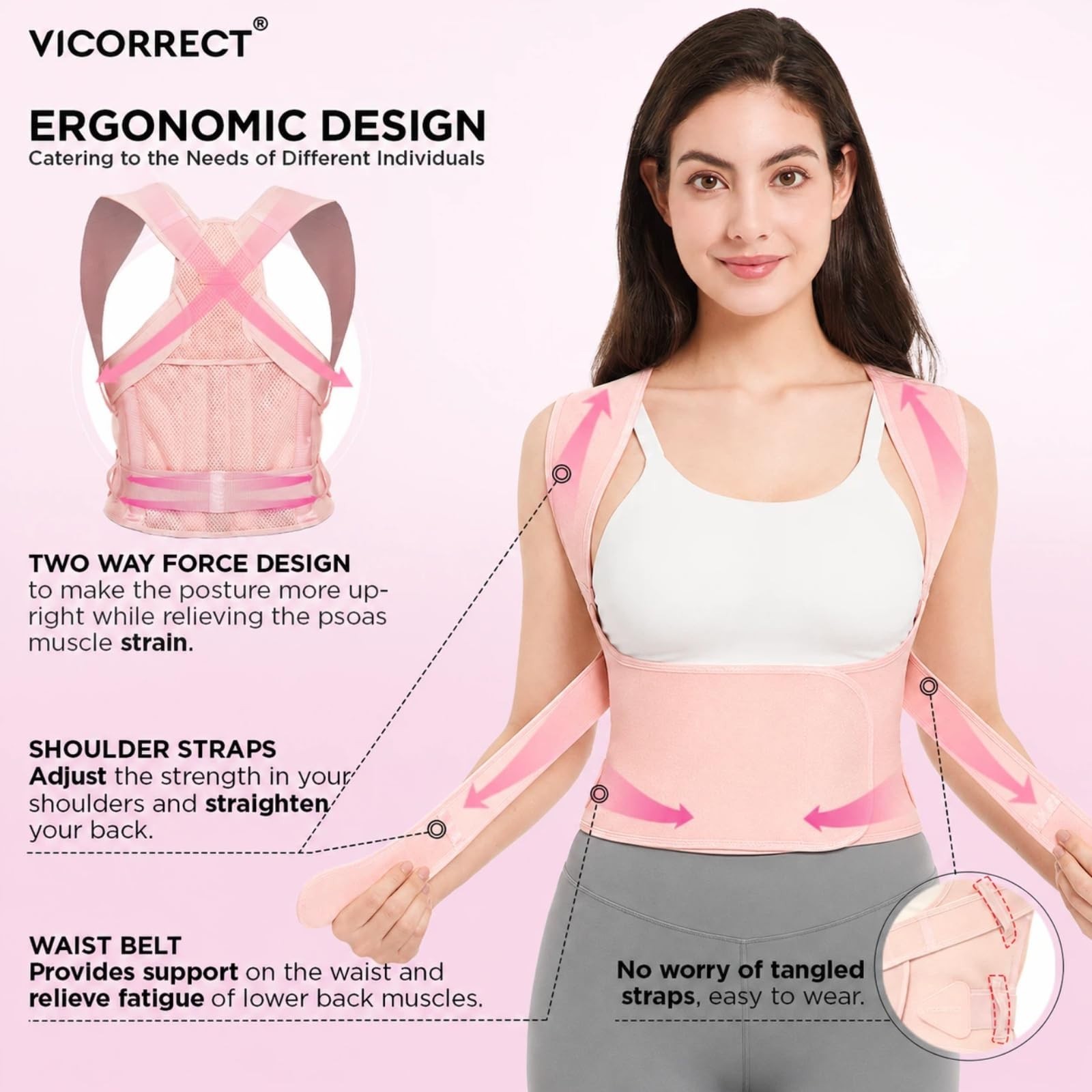 Adjustable Posture Corrector Back Brace for Neck & Shoulder Pain Relief – Lightw
